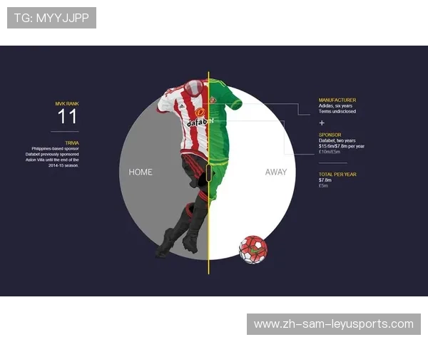 英超球衣制造商品牌大全及合作时间线 英超球衣制造商品牌大全及合作时间线