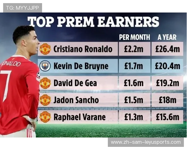 曼联欧冠大胜赛季的战术打法与球员发挥点评