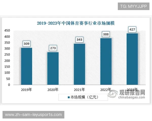 非豪门俱乐部生存之道从赞助到赛事运营的经济学分析与实践