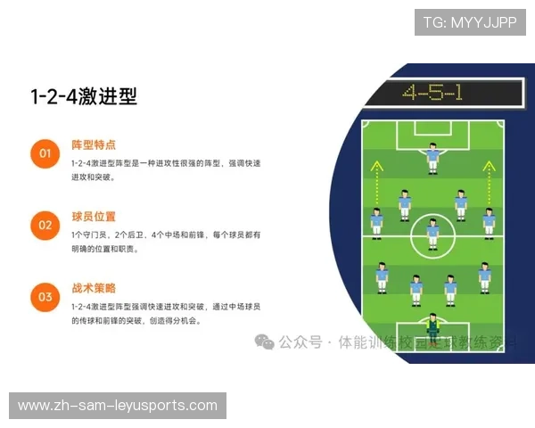足球训练中的团队合作与战术训练